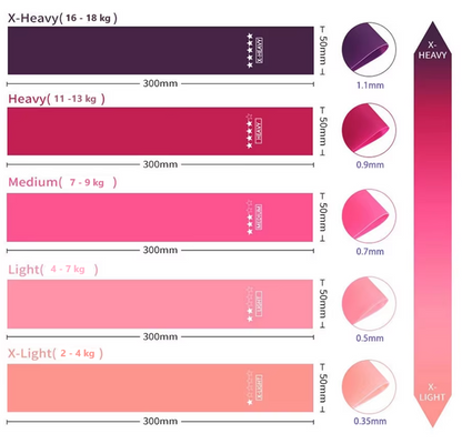 MOONOVA - Workout Resistance Bands - Weerstandsbanden - 6-delig MOONOVA